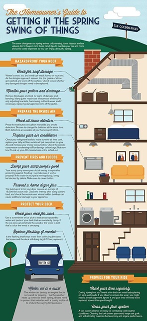Homeowner's Guide to Getting in the Spring Swing of Things